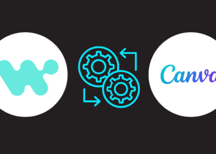 Canva Workato Automation