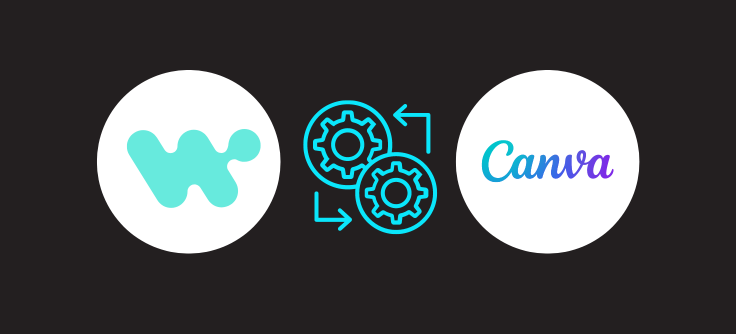 Canva Workato Automation