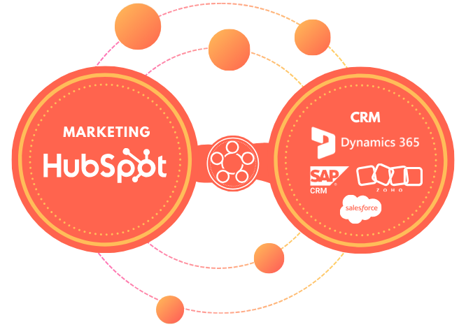 marketing-crm