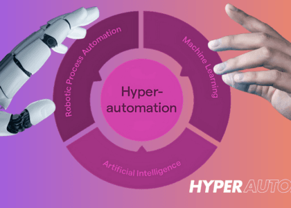 hyperautomation2