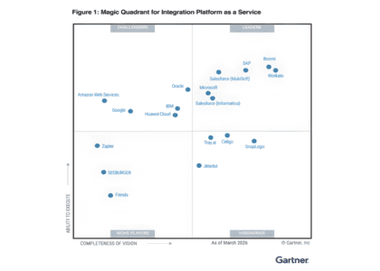 Workato Leader in Ipaas